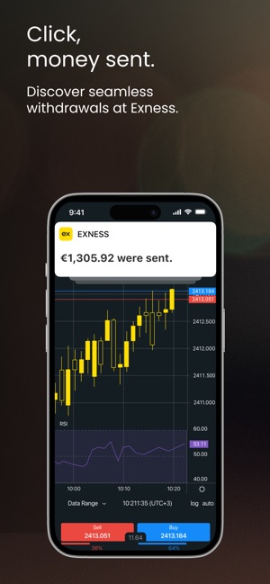 Understanding Exness Forex Broker A Comprehensive Guide Understanding Exness Forex Broker A Comprehensive Guide