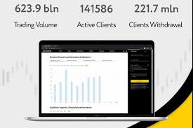 How to Perfect Your Exness MT4 Setup for Optimal Trading How to Perfect Your Exness MT4 Setup for Optimal Trading