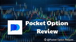 Mastering Strategies for Successful Trading on Pocket Option