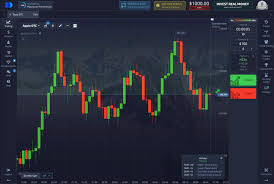 Pocket Option A Comprehensive Guide to Trading Pocket Option A Comprehensive Guide to Trading