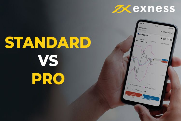 Comprehensive Guide to Exness Deposit Options 2