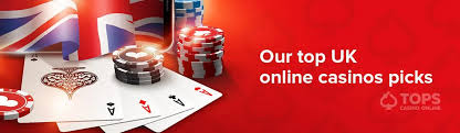 Exploring the World of Online Betting Me UK